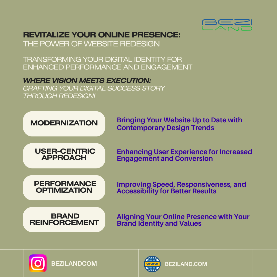 Top Website Redesign & SEO Services in Toronto | Boost Traffic & Conversions with Beziland